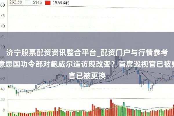 济宁股票配资资讯整合平台_配资门户与行情参考 好意思国功令部对鲍威尔造访现改变？首席巡视官已被更换